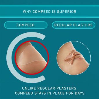 Compeed Blister Medium