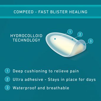 Compeed Blister Medium