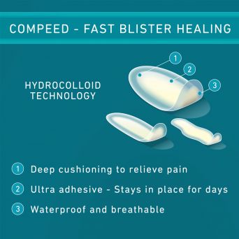 Compeed Blister Mixed