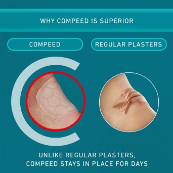 Compeed Sports Heel Blister