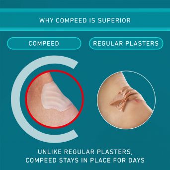 Compeed High Heel Blister