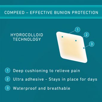 Compeed Bunion