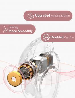 Internal diagram of the Momcozy M6 showing the upgraded 2nd Gen motor and perfected pumping rhythm for more milk at CHS Pharmacy UAE.