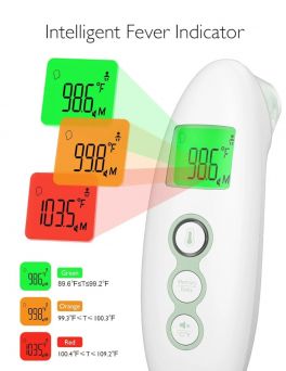 Momcozy FC-IR300 dual-mode infrared thermometer demonstrating the removal of the magnetic probe cover to switch between non-contact forehead mode and direct ear measurement mode for kids and adults, with the LCD screen showing the respective mode icons at