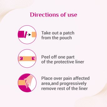 Directions of use for Dabur Rapidex patch showing step-by-step application guide
