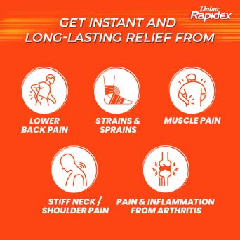 Visual showing instant pain relief from lower back pain, shoulder pain, and muscle soreness using Dabur Rapidex Patch