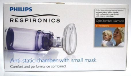 Philips Optichamber With Small Mask