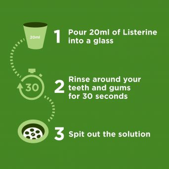 Listerine Mouthwash, Green Tea, 250ml