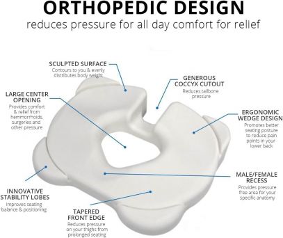 Contour Kabooti 3 In 1 Large Seat Cushion 30-740Rb