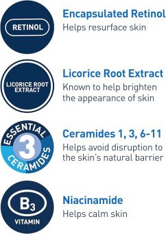 Buy CeraVe resurfacing serum with retinol and niacinamide UAE